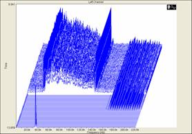 220-khz-spectrum-bt878a-adc