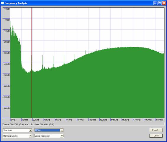 audacity-spectrum-tv-audio-bt878a-adc