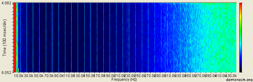 spectrogram-896000-open-wire-bt878a-adc-largo