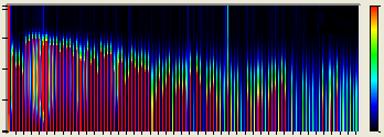 spectrogram-full-adsl-boot