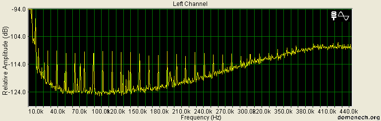 spectrum-896000-open-wire-bt878a-floor