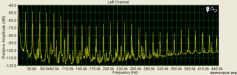 spectrum-896000-test-signal-bt878a-adc-tv
