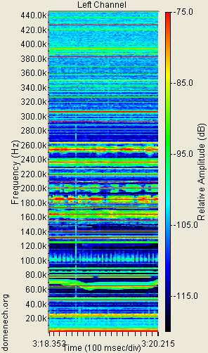 full-spectrogram-440-khz-little