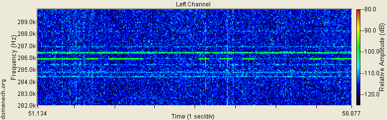 spectrogram-beacon-285-8-khz-50-gap-AS-AS-Castello