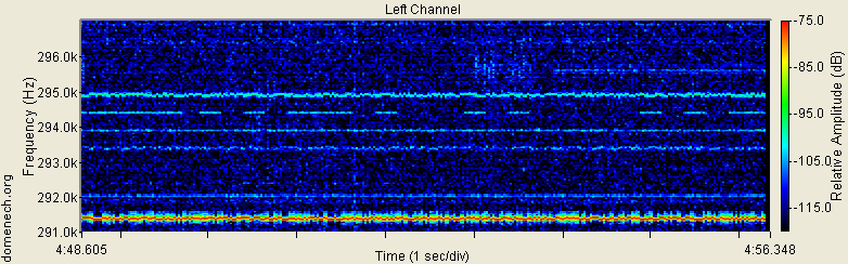 spectrogram-beacon-294-3-khz-60-gap-FI-FI-Cala-Figuera