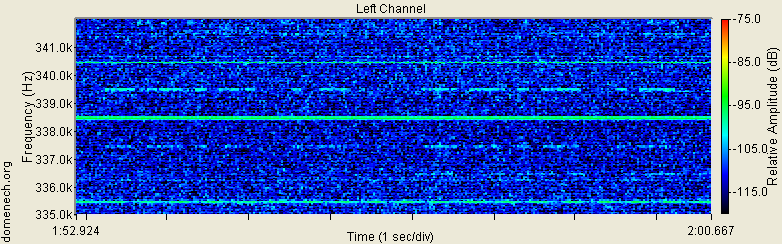 spectrogram-beacon-338-4-khz-2-gap-QA-QA-Barcelona