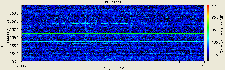 spectrogram-beacon-356-4-khz-10-gap-SGO-Sagunto