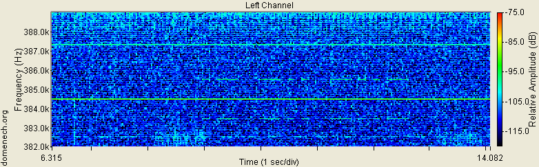 spectrogram-beacon-384-4-khz-4-gap-ADX-Andraitx
