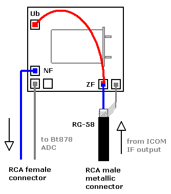 miniature-mixer-connections-icom-r7000-adc