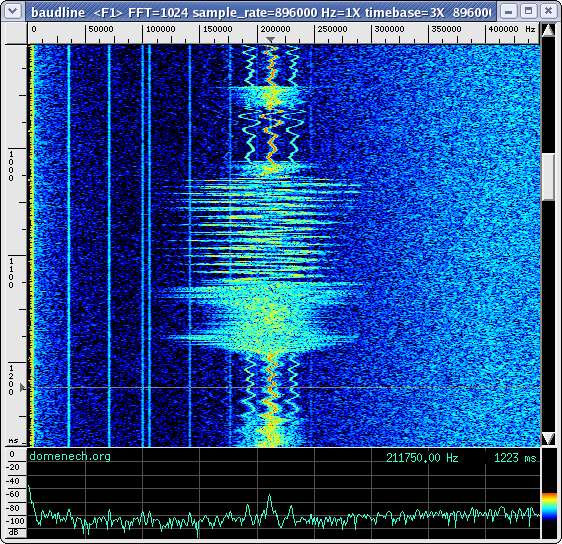 spectrogram-icom-r7000-if-87900-khz-fm-broadcast-station