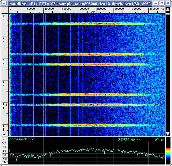 spectrogram-icom-r7000-if-892550-khz-gsm-gmsk-frames